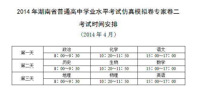 2014年湖南省普通高中學業(yè)水平考試仿真模擬卷專家卷二考試時間安排（2013.04月份）