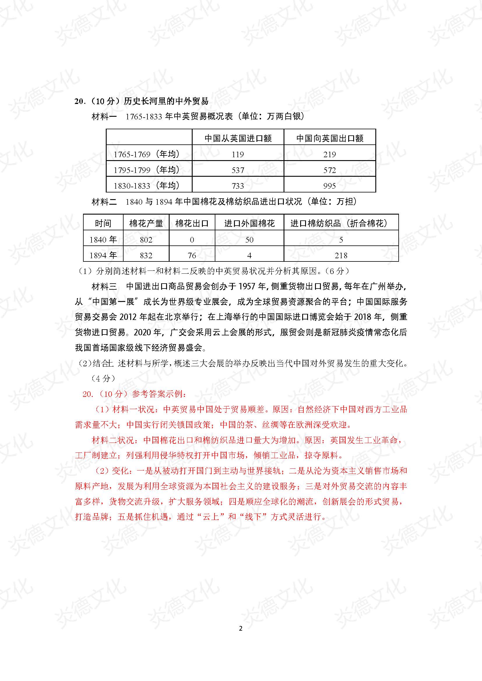 2021高考考前信息港補充部分_歷史0002