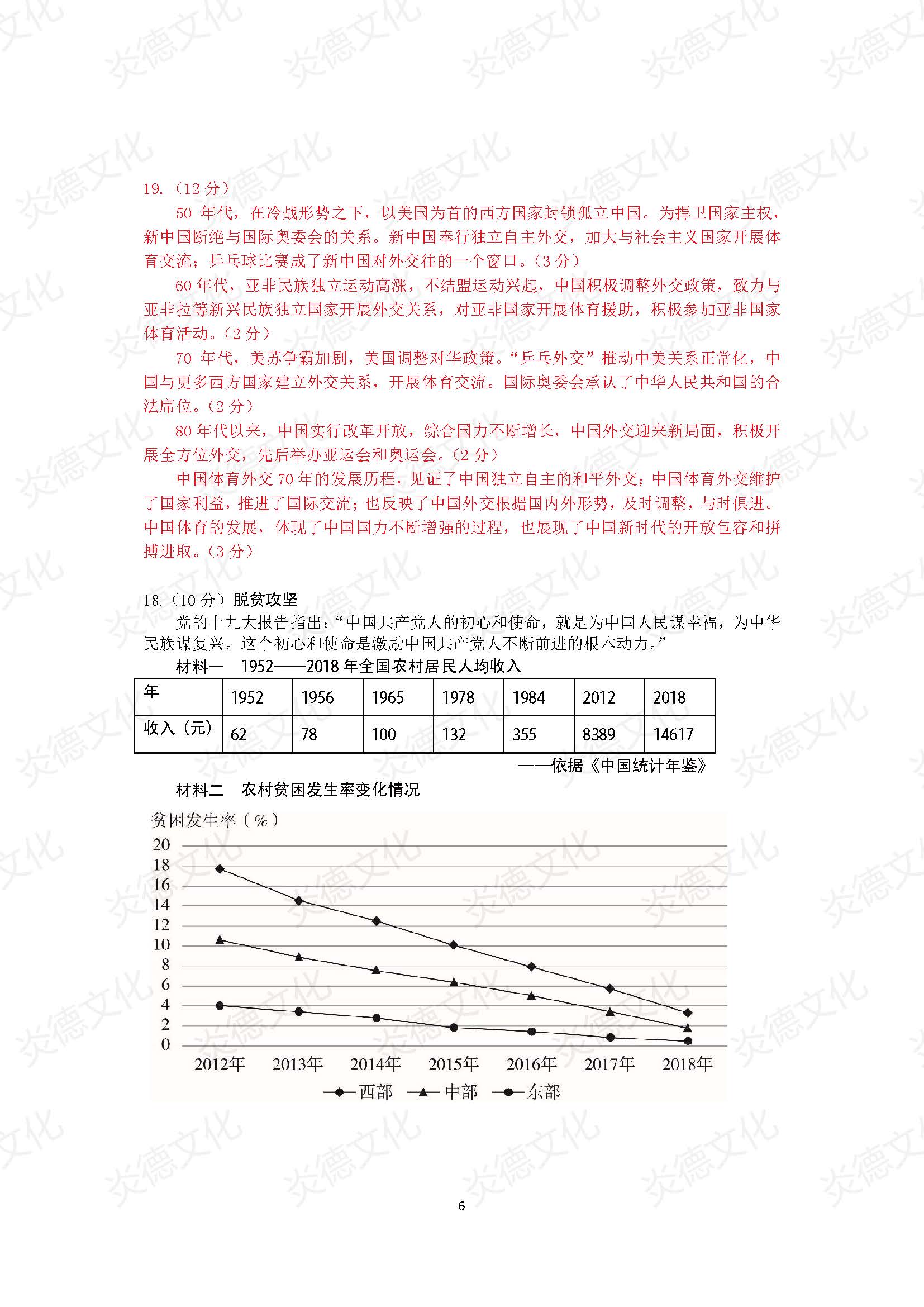 2021高考考前信息港補充部分_歷史0006