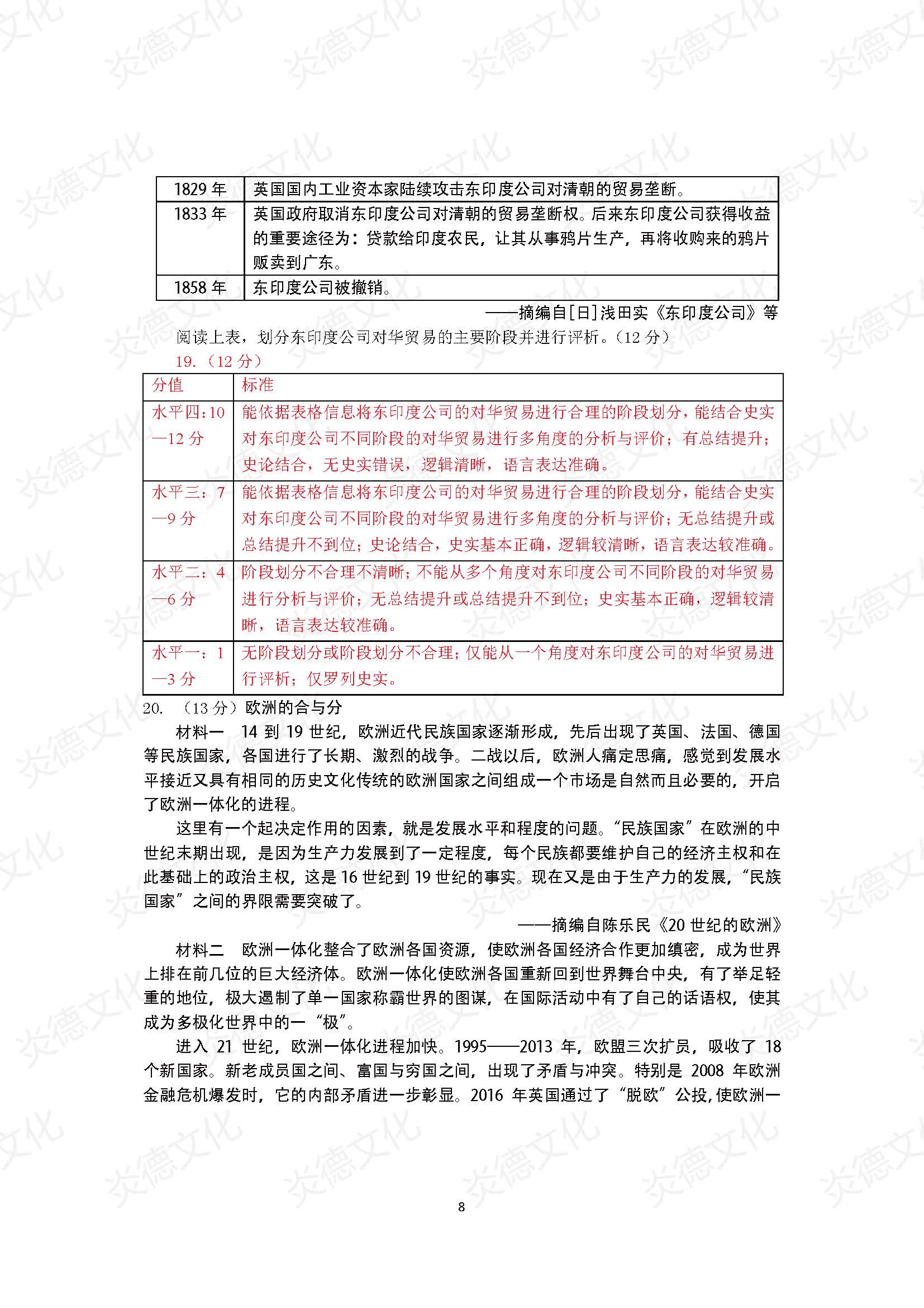 2021高考考前信息港補充部分_歷史0008