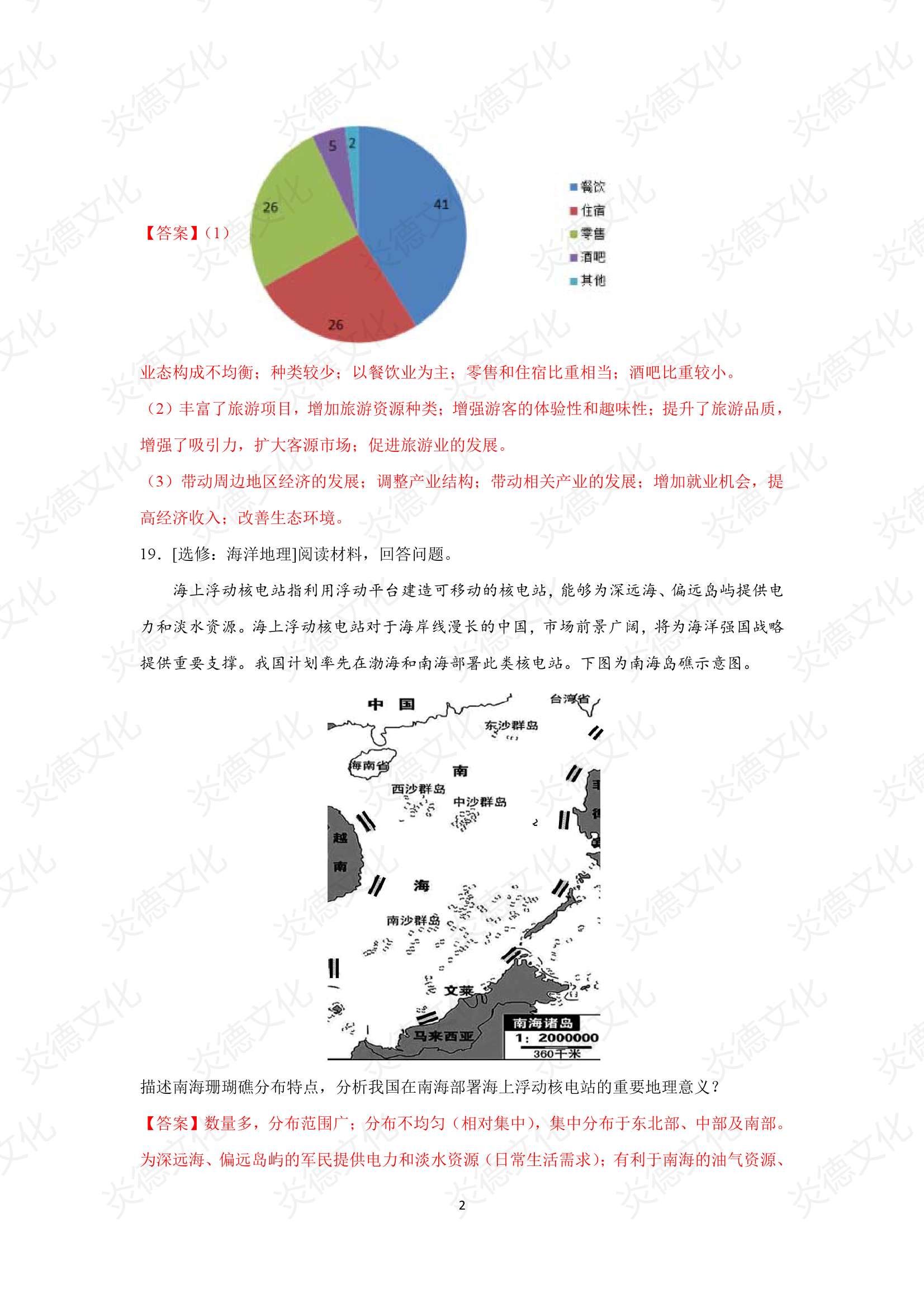 2021高考考前信息港補充部分2_地理0002