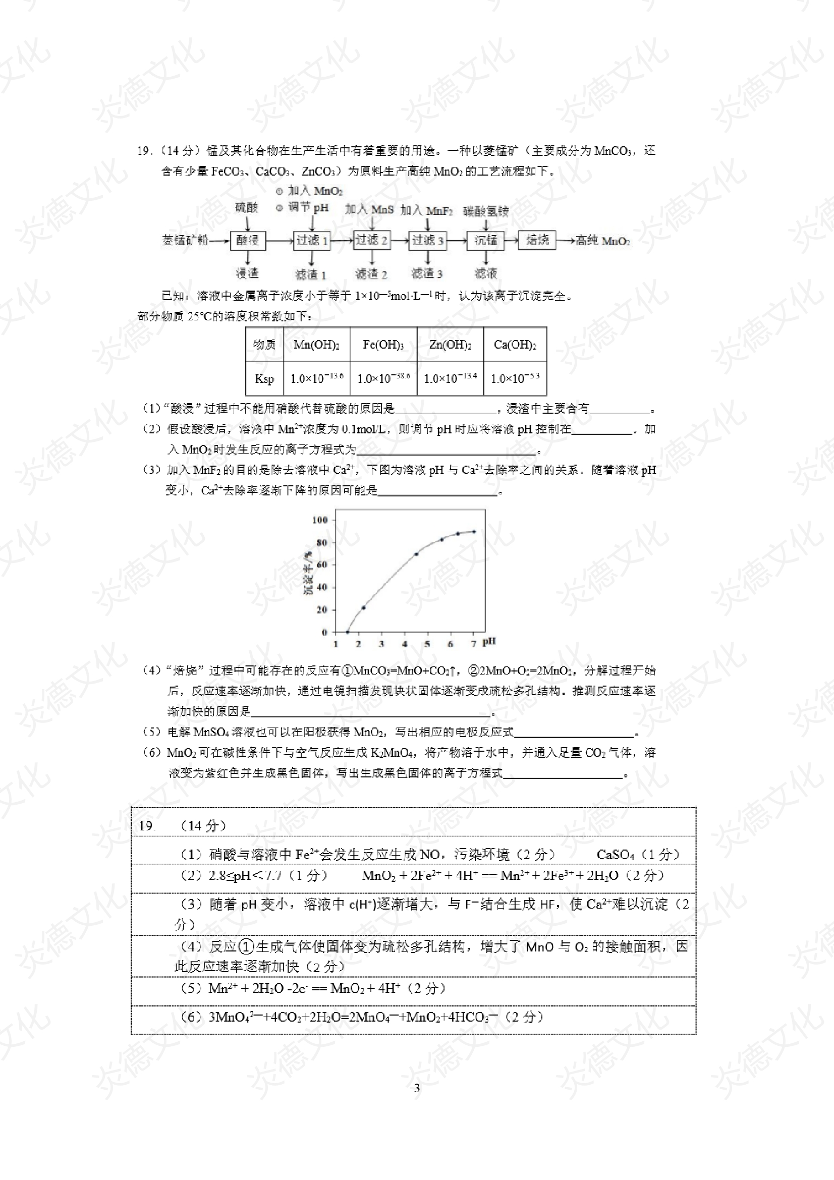 2021高考考前信息港補充部分_化學(xué)0003